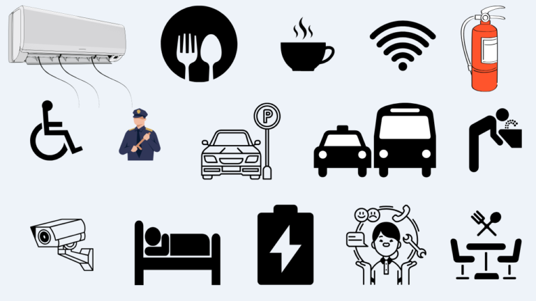 Room amenities at Shivrudra Hotel Lohegaon Pune including AC rooms, restaurant, free WiFi, parking, security, CCTV, and family-friendly facilities